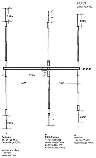 Fritzel FB-33