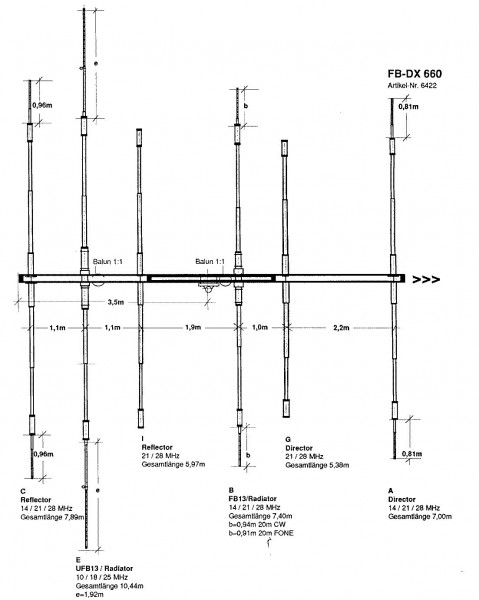 Fritzel FB-DX 660