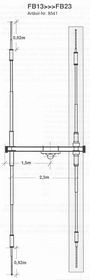 Fritzel FB-13> FB-23