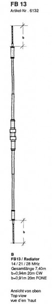 Fritzel FB 13 Rotary Dipol 20/15/10m