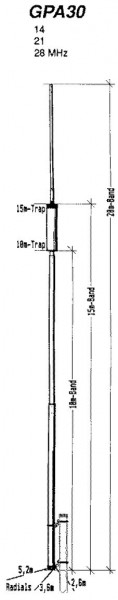 Fritzel GPA-30