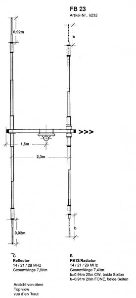 Fritzel FB-23